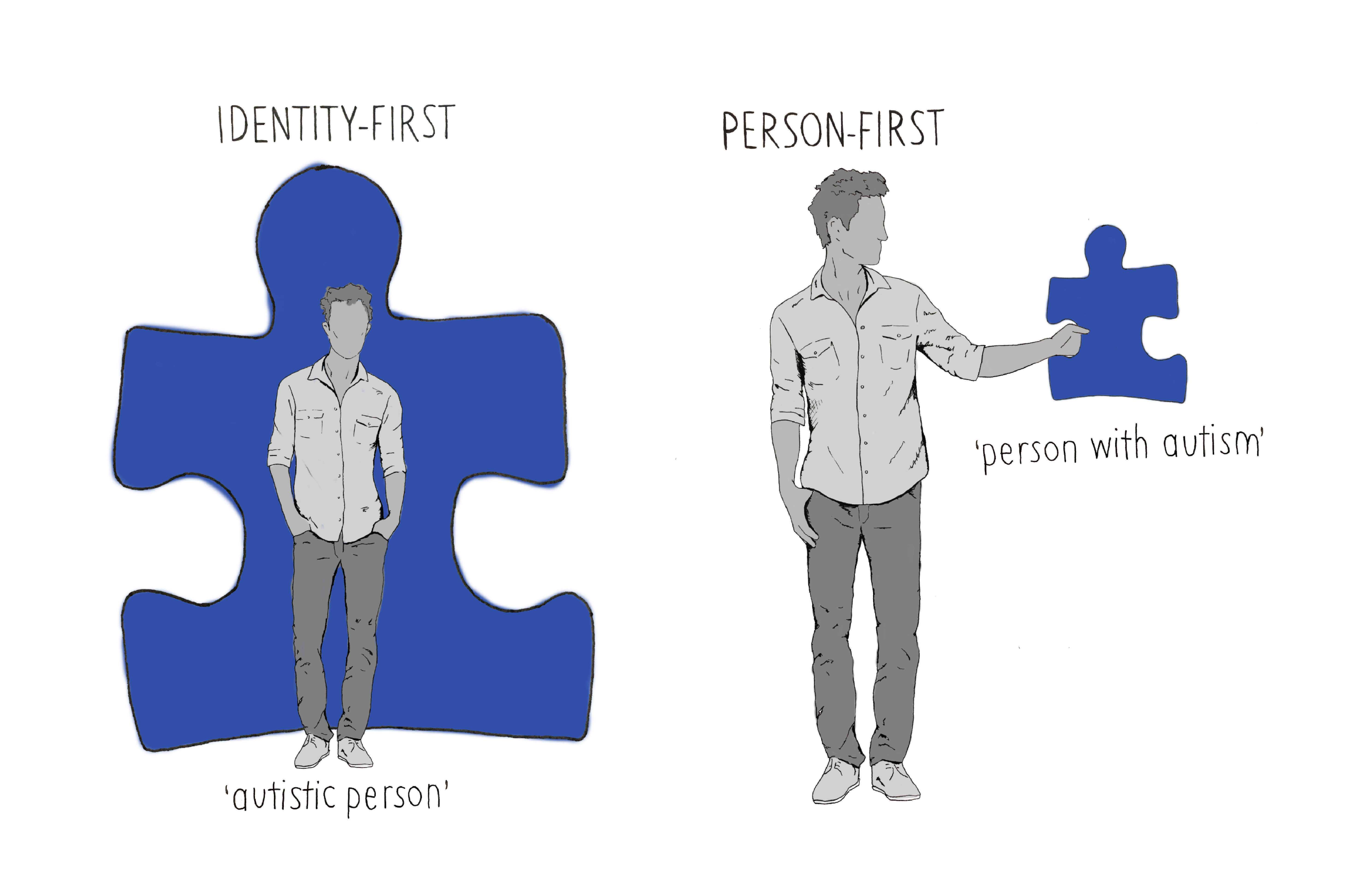 Do autistic people prefer person first?