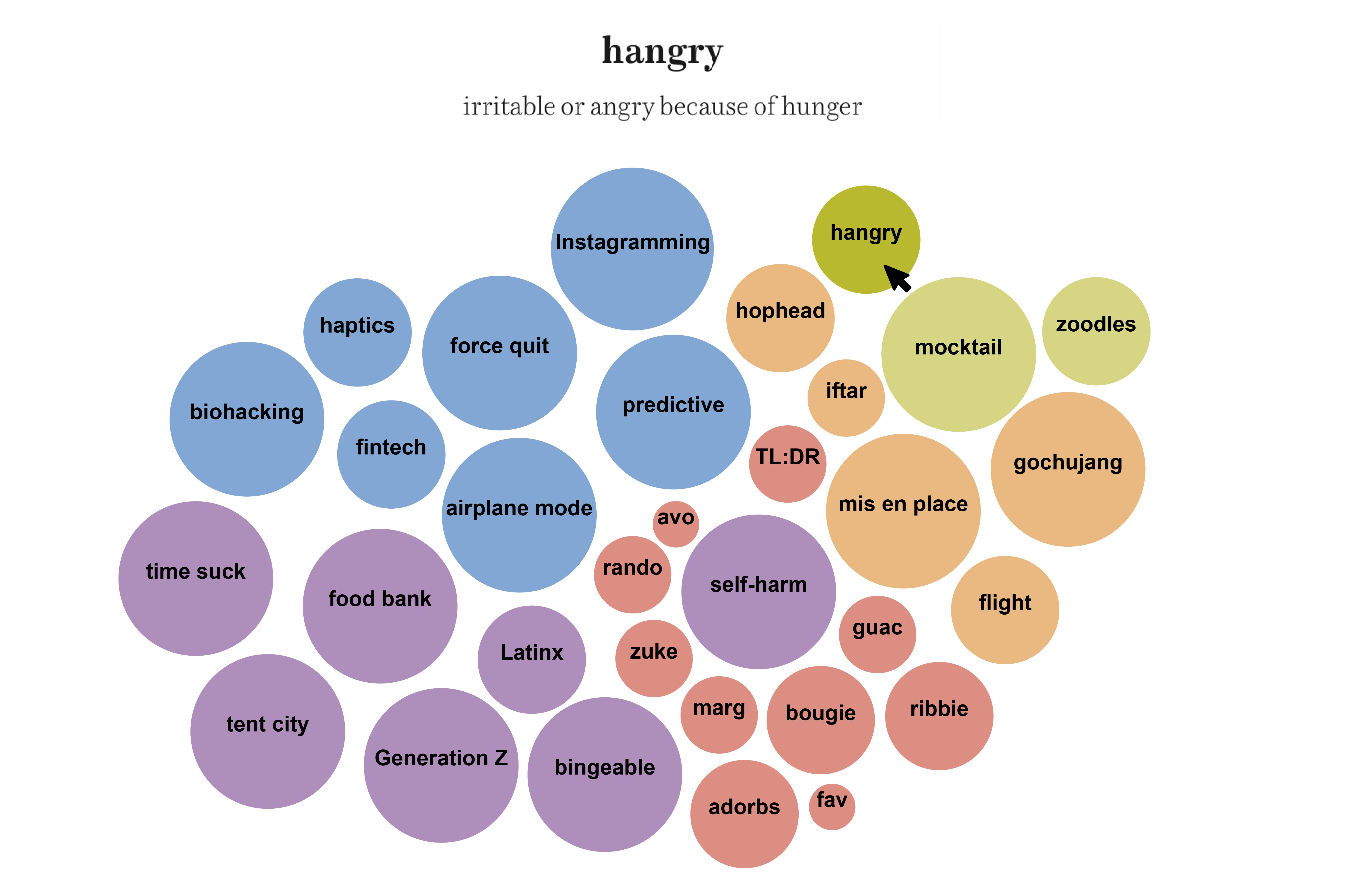 They ll probably be hungry because