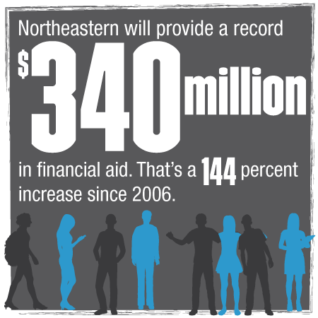 northeastern aid financial record students invest 340m university