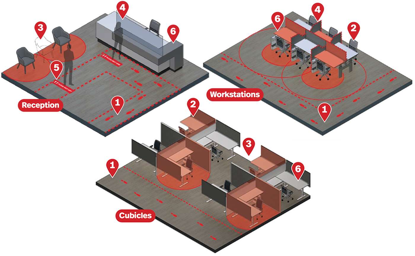 Space Planning Recommendations For Managers - News @ Northeastern