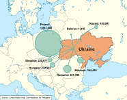 Unlike Other Refugees Ukrainians Are Being Met With Open Arms News 