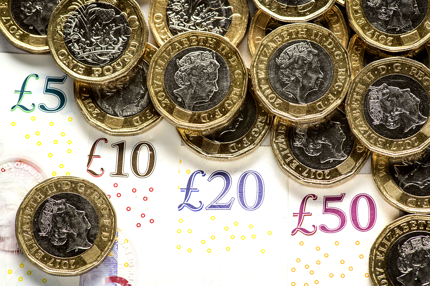 7 facts about the United Kingdom's currency you need to know