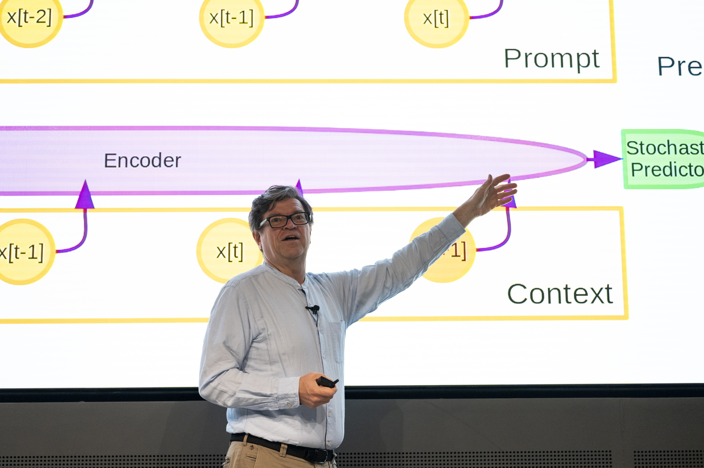 Yann LeCun gesturing to a visual at a Northeastern fireside chat