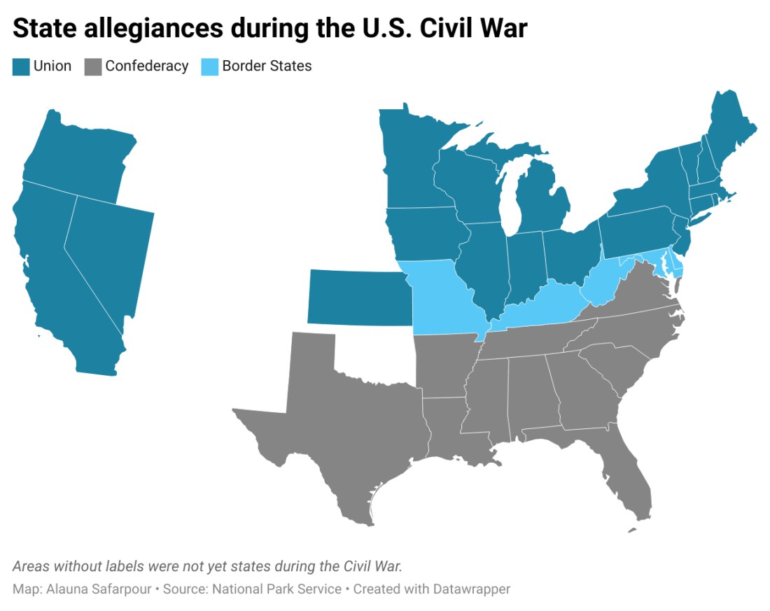 graphic showing state allegiances during the US civil war