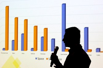 Silhouette of a person speaking into a microphone in front of a screen showing a double bar graph showing different categories of Walmart products.