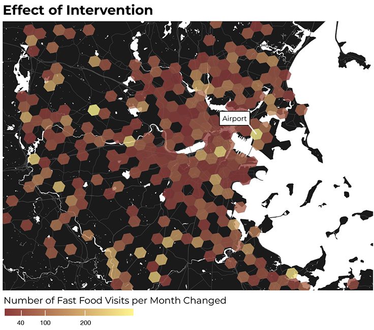 Effect of Intervention - data visualization depicting a map of the greater Boston area with areas highlighted to indicate reductions in number of fast food visits per month. Areas where intervention was most effective are scattered throughout the map rather than concentrated in one area. The airport is highlighted as a particularly effective area of reduction.

