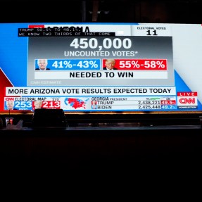 A TV screen showing a split of votes between Joe Biden and Donald Trump during the 2020 election.