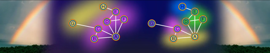 Colorful data visualizations created by Pedro Cruz for a Museum of Science exhibit, depicting network connections and digital interactions.