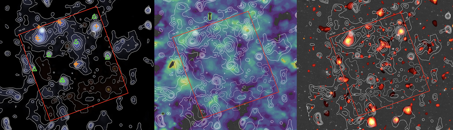 Three-panel scientific visualization showing dark matter distribution maps with contour lines and a red boundary box.