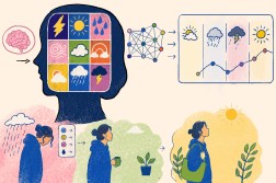 An illustration depicts a person going through phases of different emotional states along with different weather patterns.